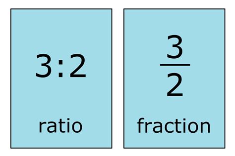 2/3 + 4/9 as a fraction|3 fraction calculator.